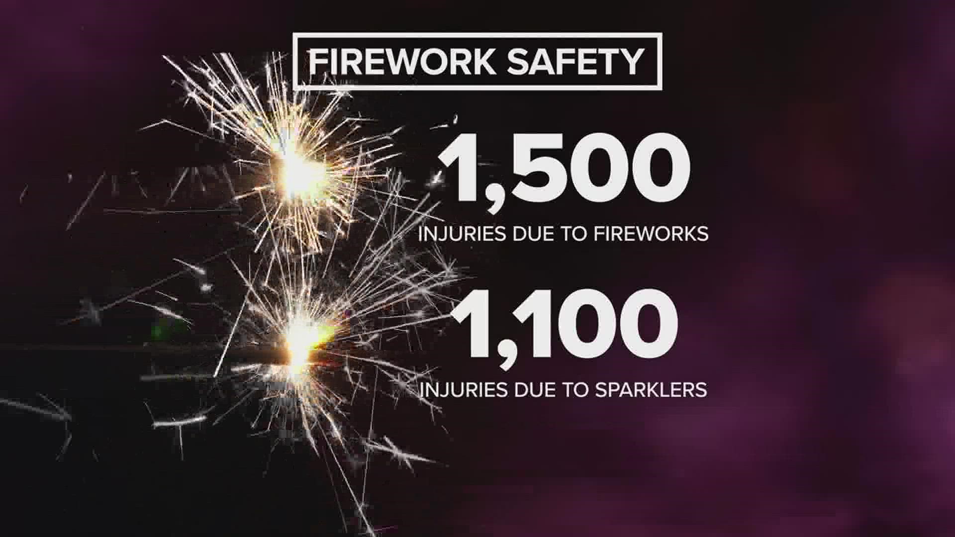 As the Fourth of July approaches officials are stressing firework safety.