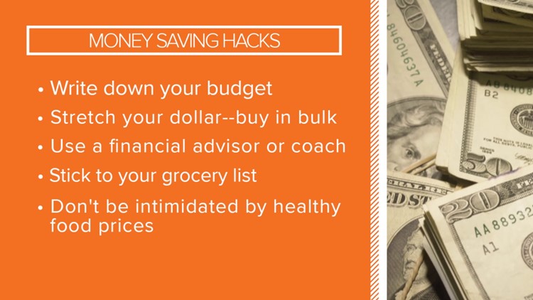 MONEY MONDAY: Financial hacks can help parents deal with rising costs while trying to feed the family