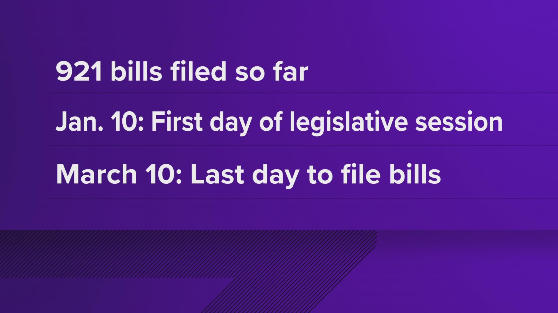 Here's a a brief overlook at some of the bills that have already been filed.