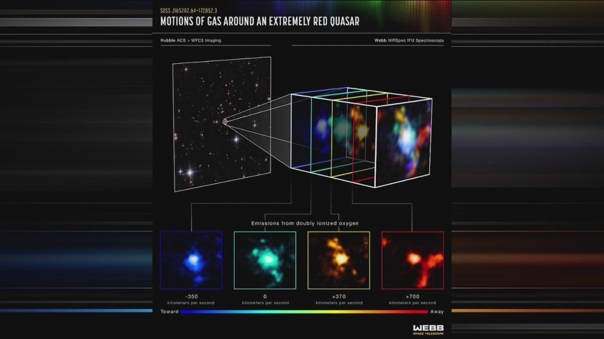 The three galaxies are merging to form a cosmic knot.