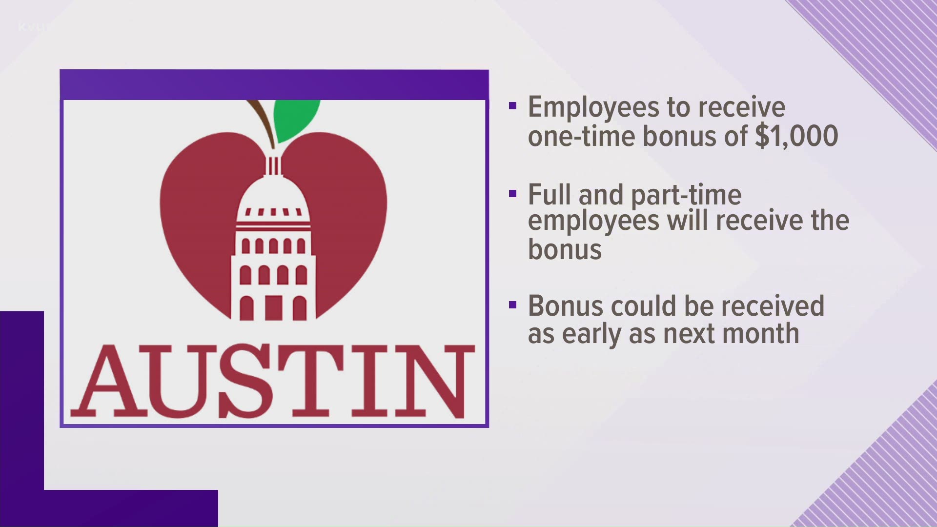 Both part-time and full-time employees will receive $1,000 as early as March.