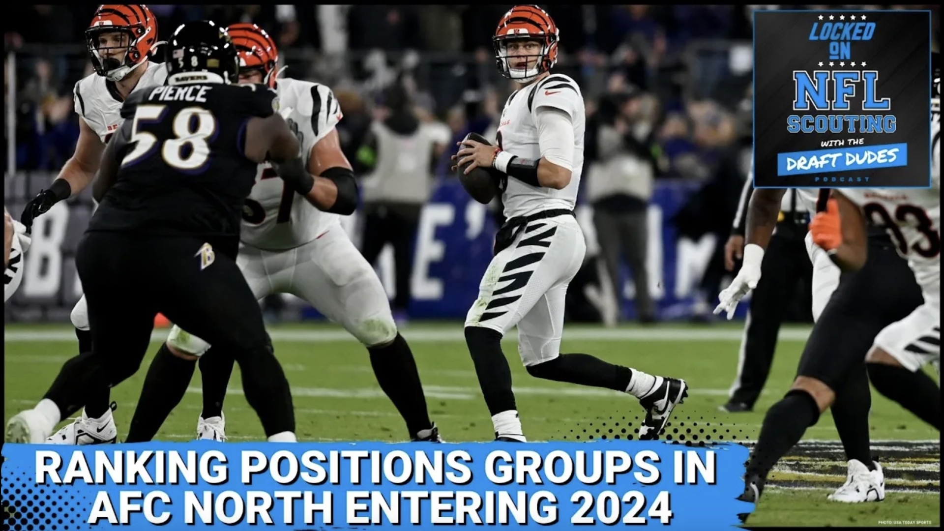 Ranking AFC North position groups entering 2024 How do Ravens, Browns