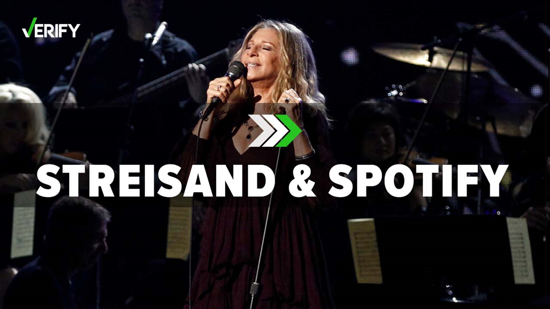 Barbra Streisand said “someone impersonating her” released a statement about the Spotify situation. Her music is still available to stream on the platform.