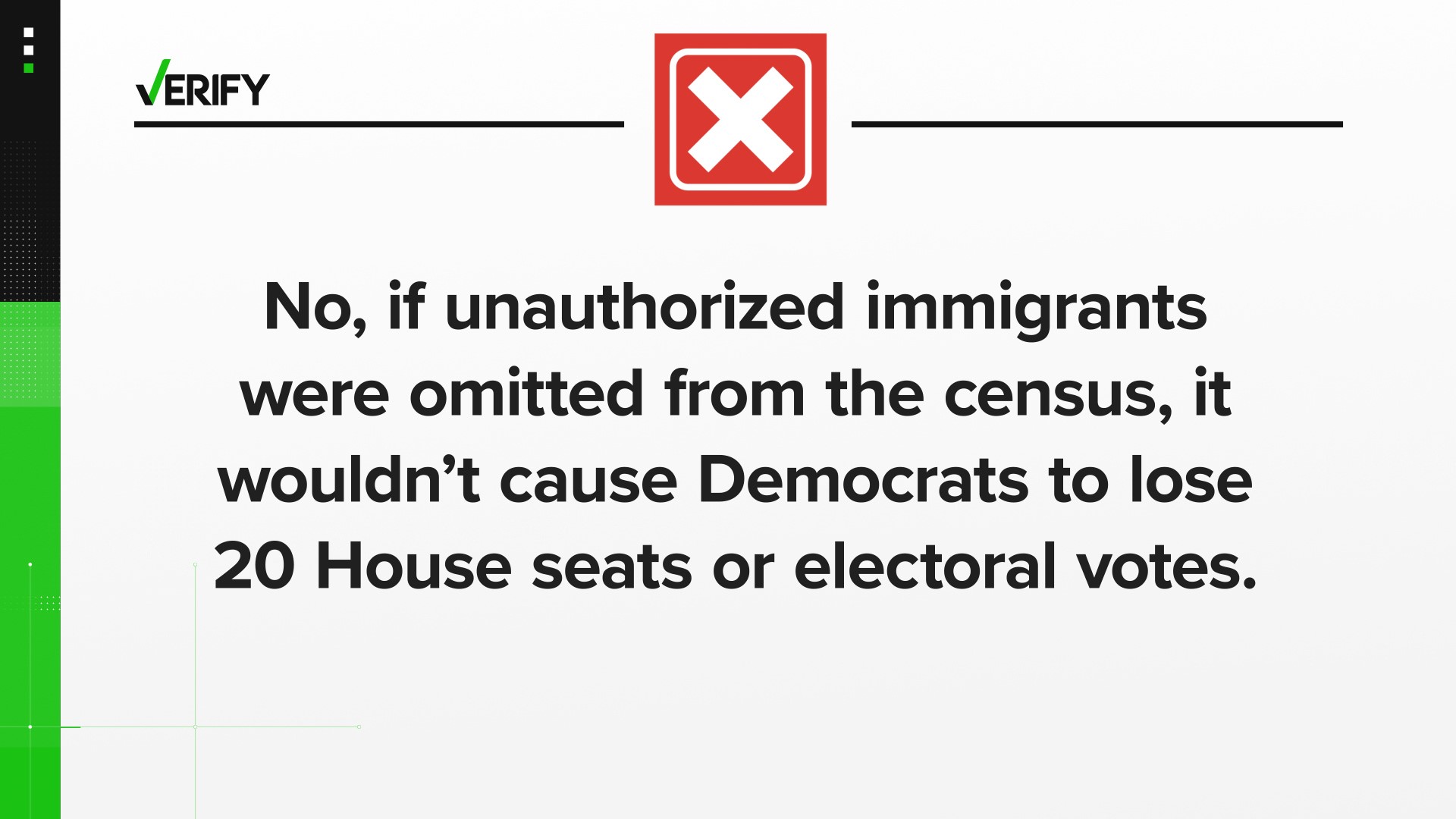House seats are based on census population data that includes noncitizens. Omitting people in the U.S. illegally wouldn’t significantly change seats or electoral vot