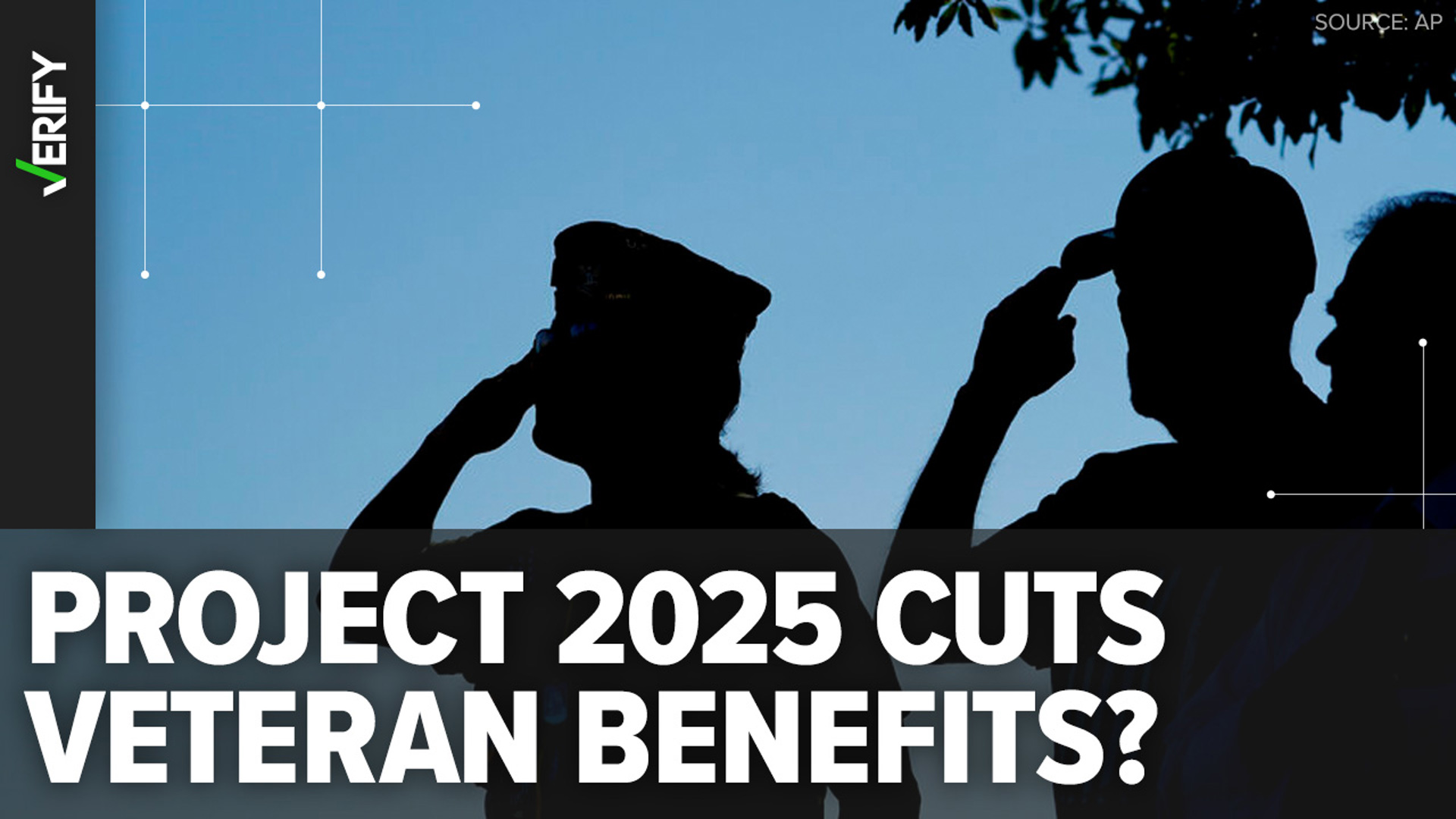 We’ve received dozens of reader questions about whether Project 2025 calls for cutting veterans’ benefits. Here’s what the plan proposes.