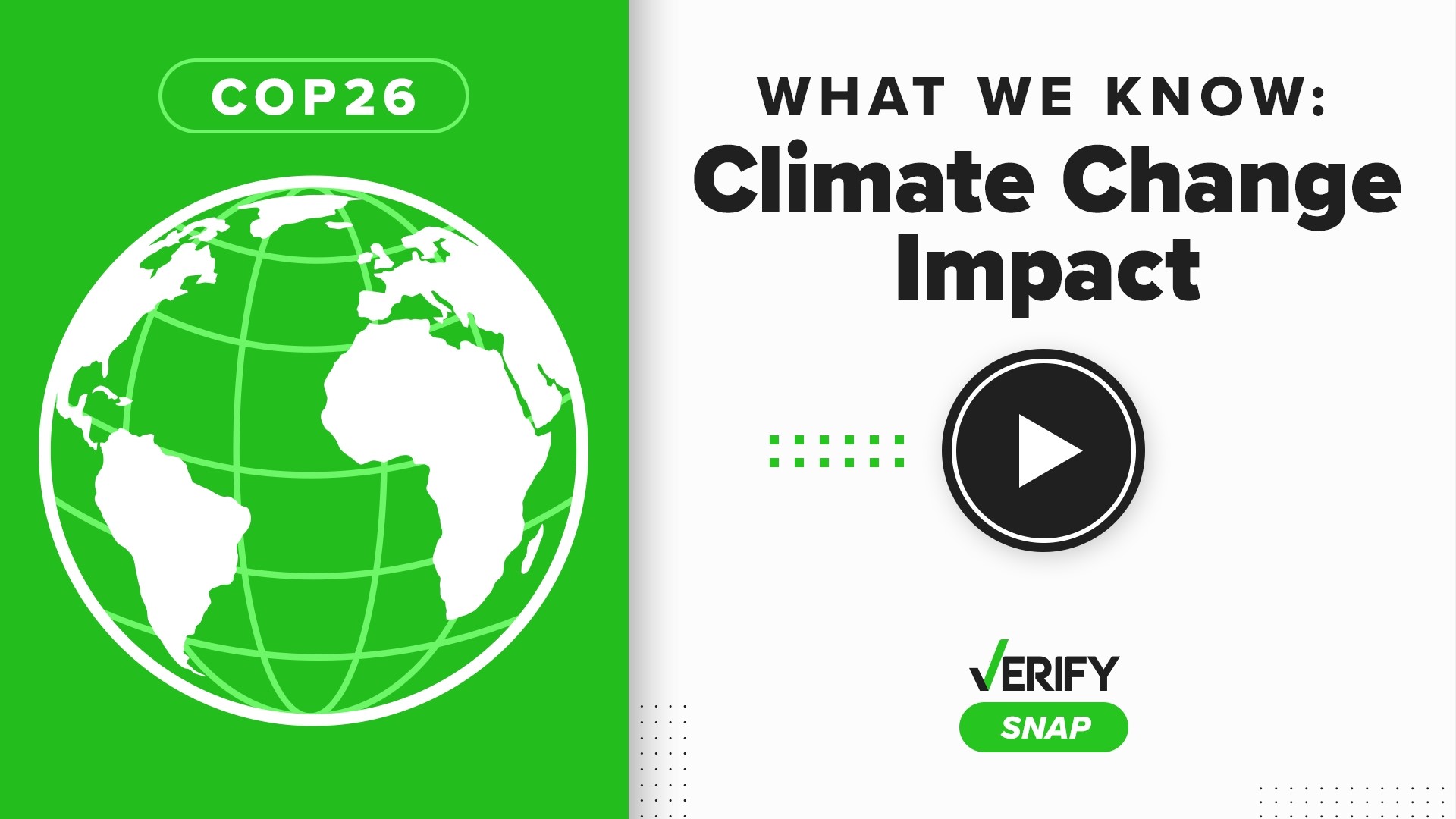 This week on Snapchat, we talked about the goals of COP26. Scientists have stated that global warming has dire consequences if the world doesn't stay below 2ºC.