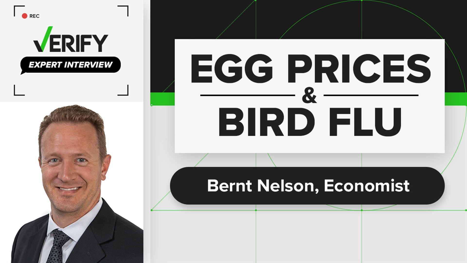 People have been having complaints about the rising cost of eggs. VERIFY expert Bernt Nelson explains how the current bird flu outbreak is contributing this.