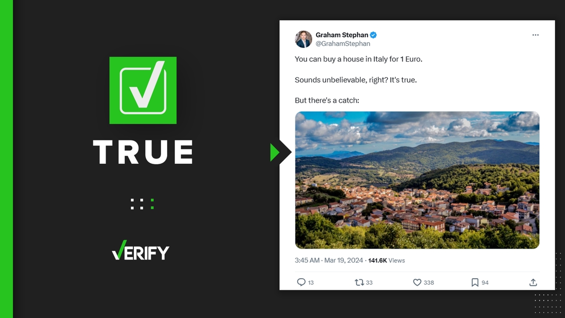 $1 Homes in Italy: Ollolai's Offer to American Buyers - News Directory 3