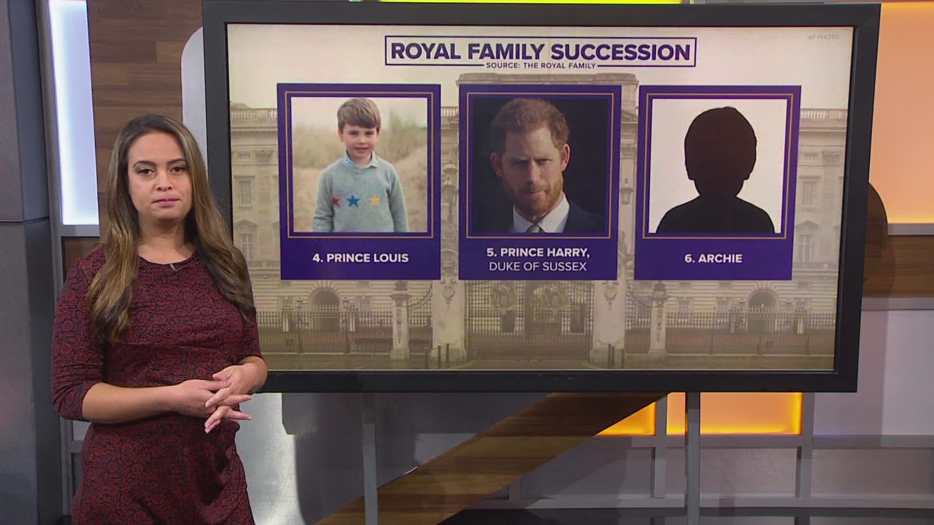 Here's the updated line of succession following the passing of Queen Elizabeth II.