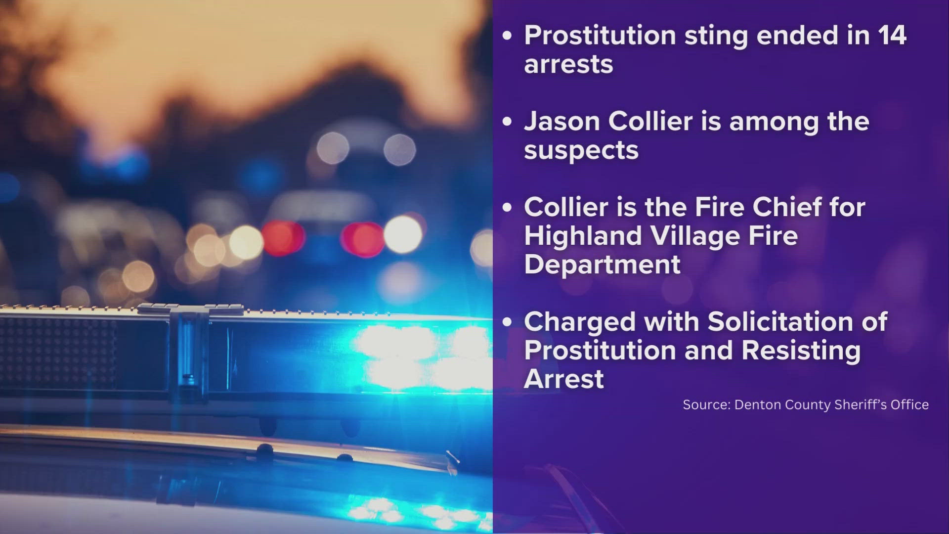 The prostitution sting in Lewisville was done on June 13, according to the Denton County Sheriff's Office.