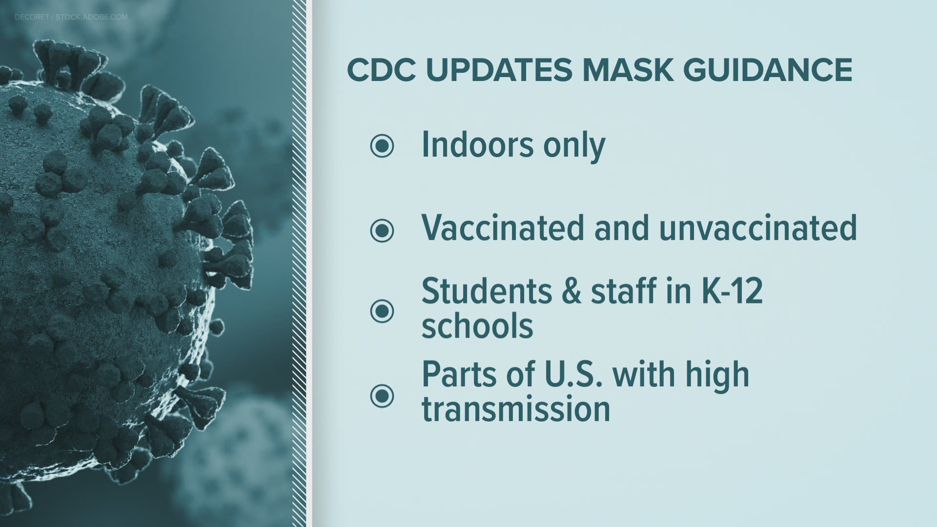 The CDC is particularly encouraging people who are in areas with high transmission to wear masks indoors, regardless of whether or not they've been vaccinated.