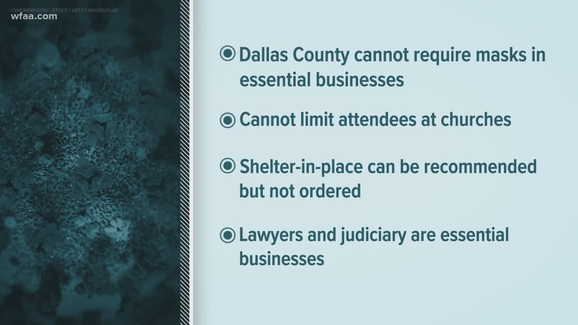 In a letter sent to Dallas County Judge Clay Jenkins, AG Ken Paxton said local orders can't be stricter than statewide executive orders.