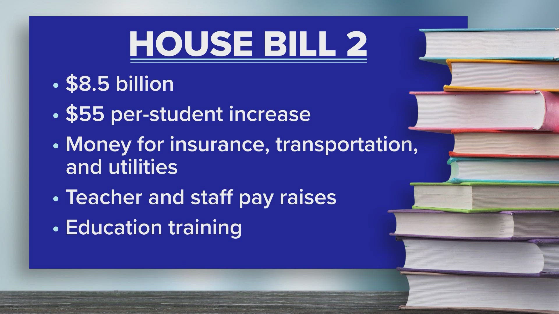 Tpeg Texas Senate approves $8.5B public school funding bill | 12newsnow.com