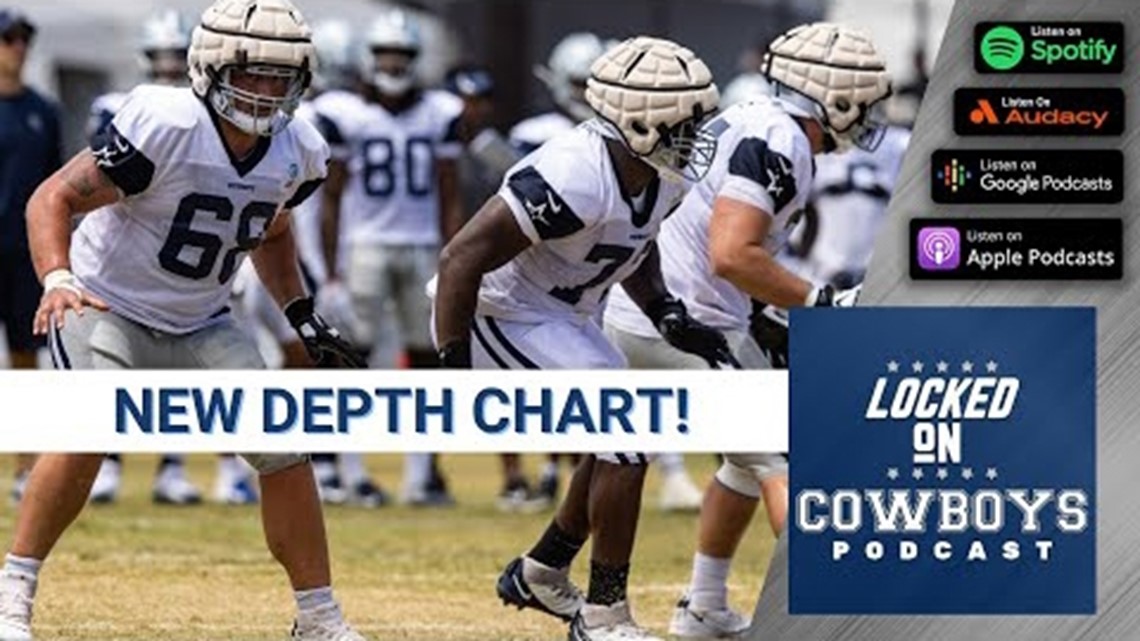 Dallas Cowboys Release First 2022 Depth Chart