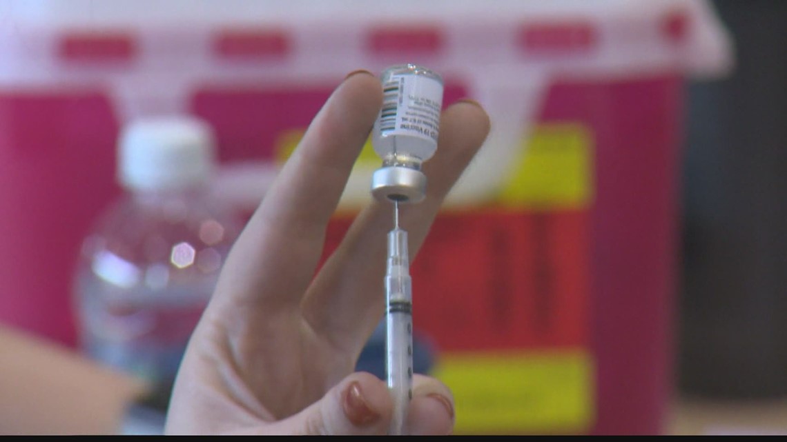 Track Indiana ZIP codes for vaccination rates | 12newsnow.com