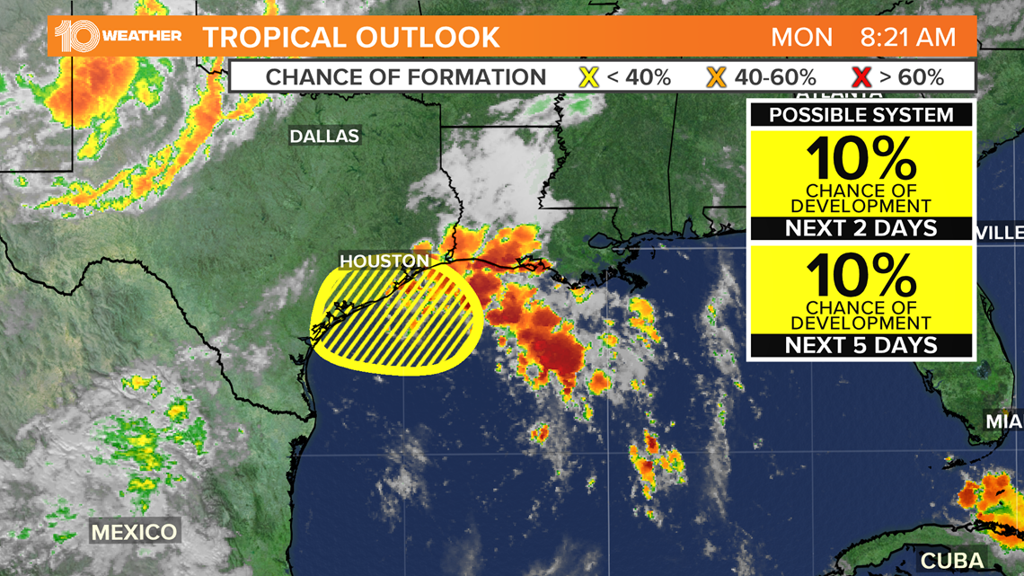 Tropical Wave Moving In Gulf Of Mexico, Threatening Texas 