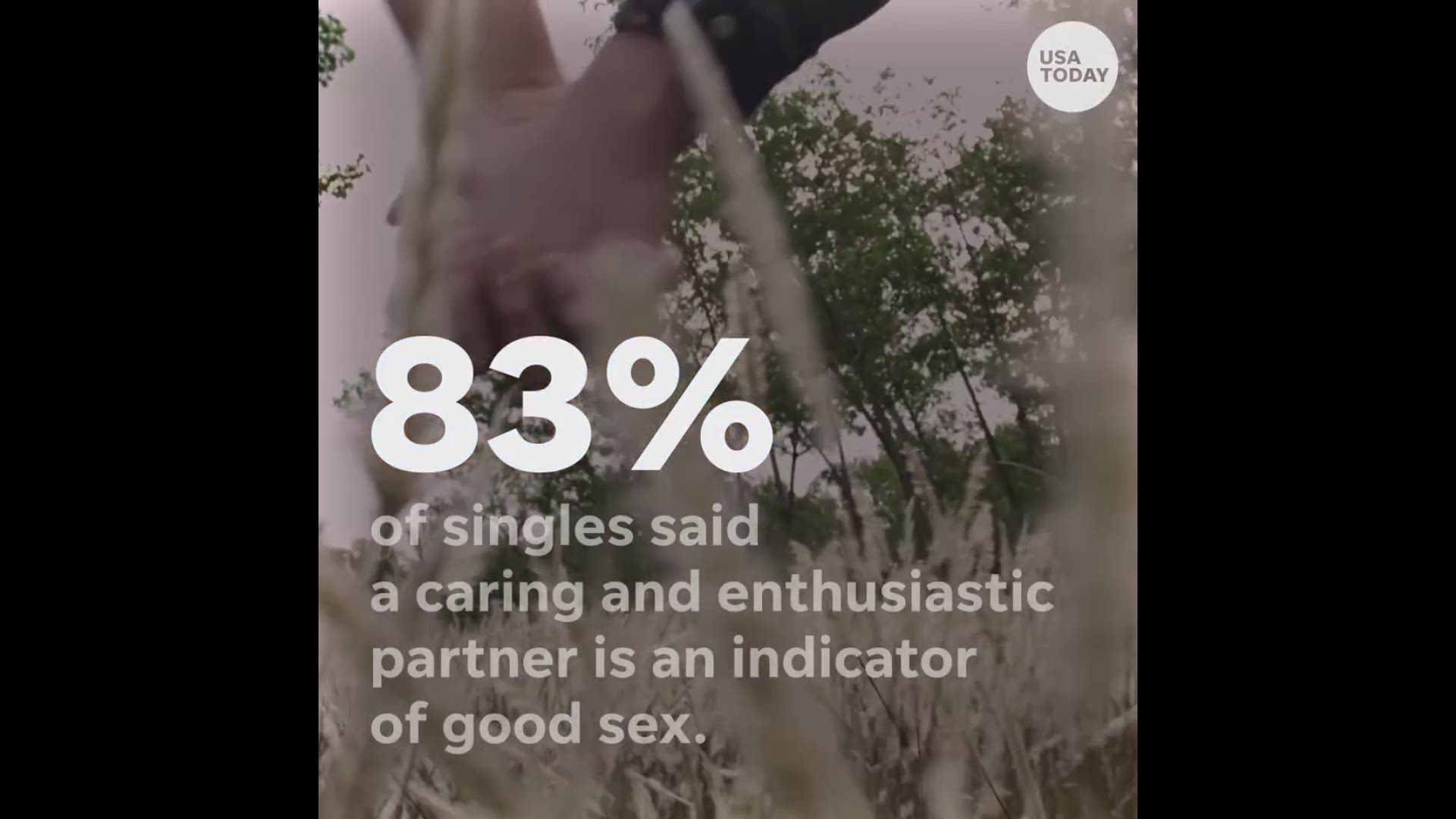 What Good Sex Really Means To Singles According To Match Survey 9054