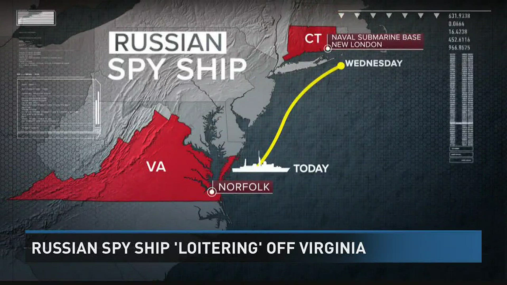 Russian spy ship 'loitering' off Virginia coast